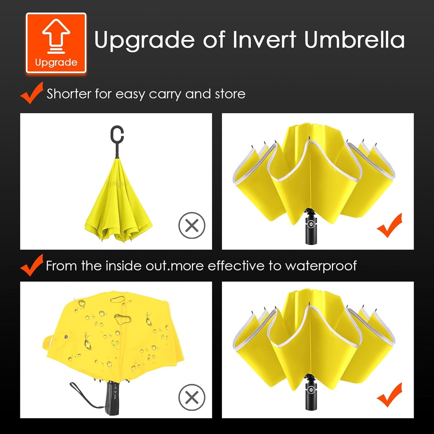 Bodyguard Inverted Umbrella - Large Windproof for Rain & Sun, Compact Reverse With Reflective Stripe, Teflon-Coated for Women Men, Travel Folding With Cover Bag