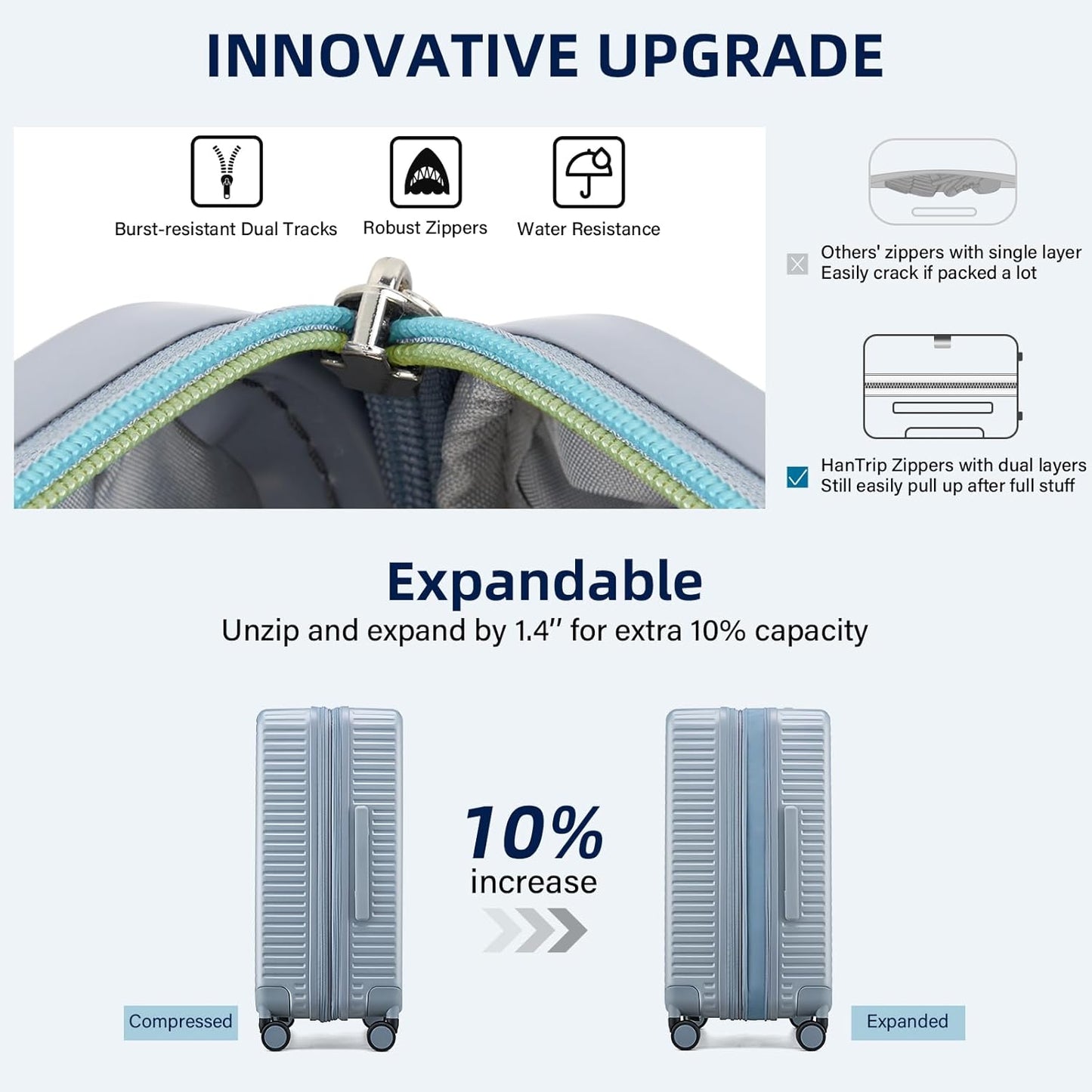 Hard Shell Suitcases Expandable Travel Luggage Sets 2 Piece, Carry on and Check in Luggage Lightweight Suitcase Set 2 Piece with Wheels Cup Holder Charger Built in (Silver, 20/28)