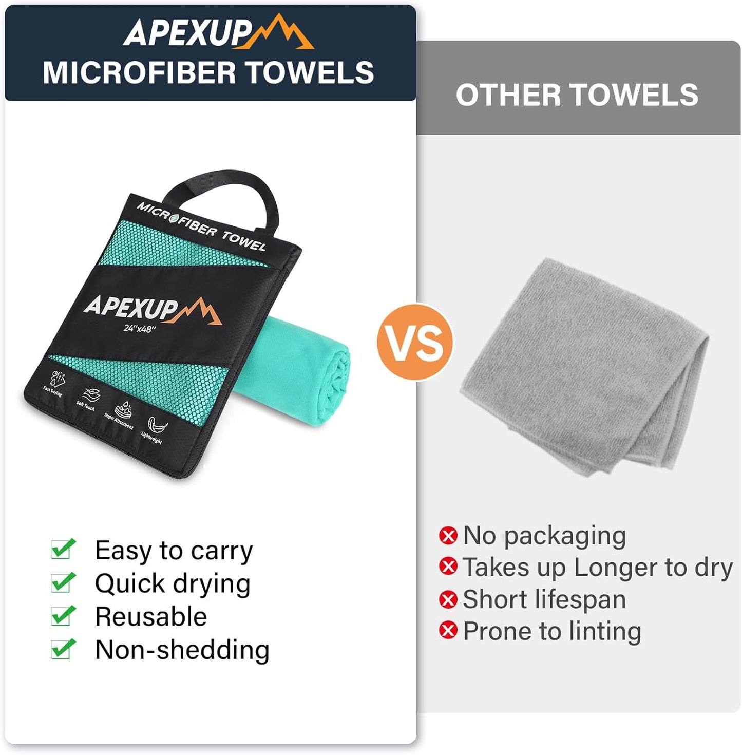 APEXUP Microfiber Travel Towel, Ultra Absorbent Quick Dry Towels, Lightweight Gym Sports Camping Towel for Workout, Yoga, Beach, Shower, Swimming (72"×40", Mint Color)