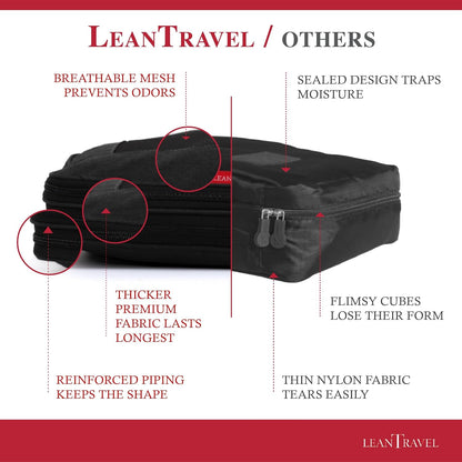 Compression Packing Cubes for Travel Organizers with Double Zipper, LeanTravel