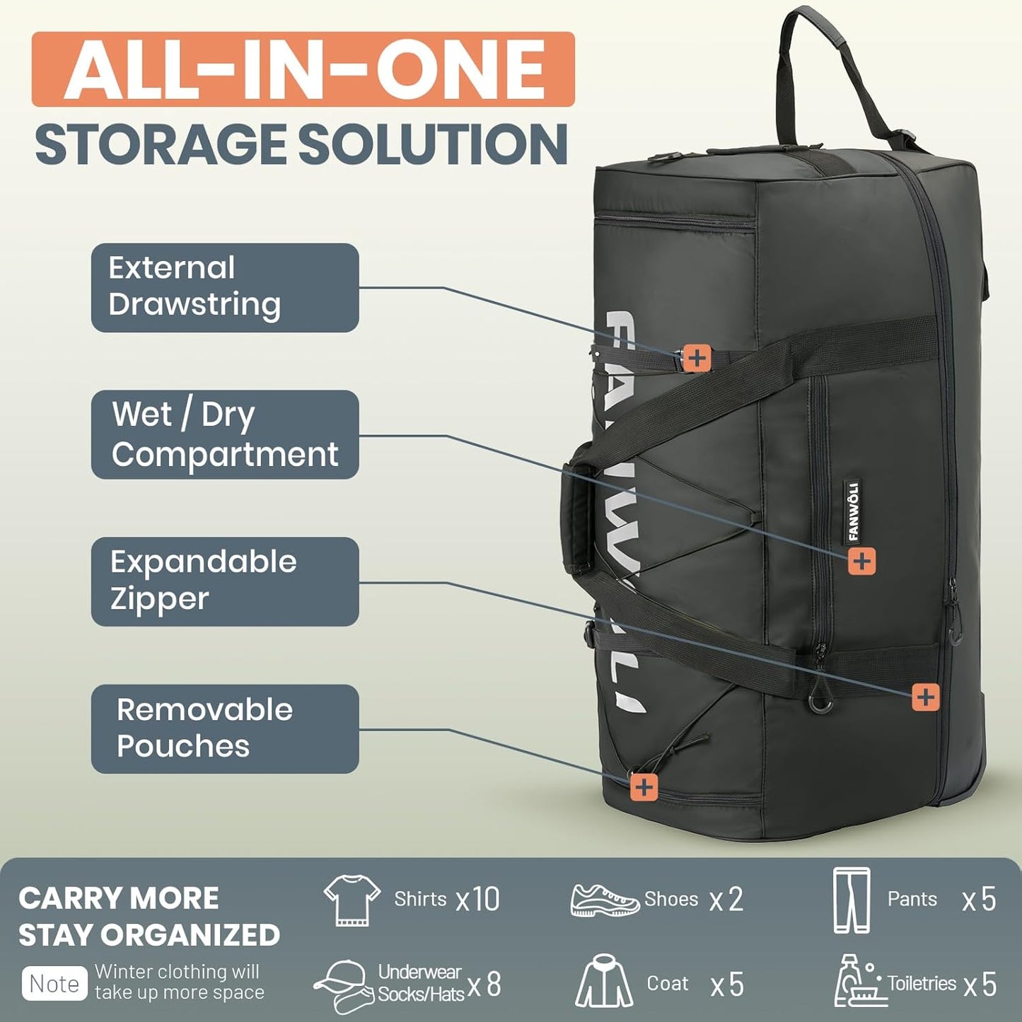 Fanwoli 30'' Rolling Duffel Bag with 2 Wheels - No-Sag Design for Heavy Loads, Expandable 100L-120L Luggage with Soft Handle & Lock, Waterproof Foldable Lightweight with for Travel, Camping,Moving