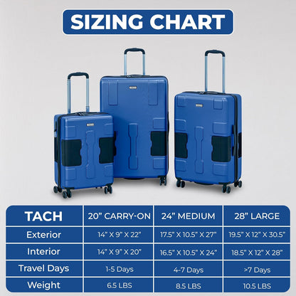 Tach V3.1 Connectable Carry On, Medium and Large Hardside Suitcases with Adjustable Handle and 360 Degree Spinner Wheels, a Set of 3, Midnight Blue