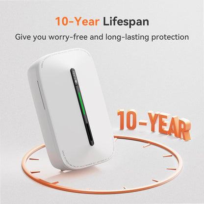 Jemay Plug in Carbon Monoxide Detector,10 Year Battery CO Alarm Detectors with Test-Button & Breathing Light, Portable AC Power CO Monitor Detectors for Home/Hotel, Just Plug & Play, 1 Pack