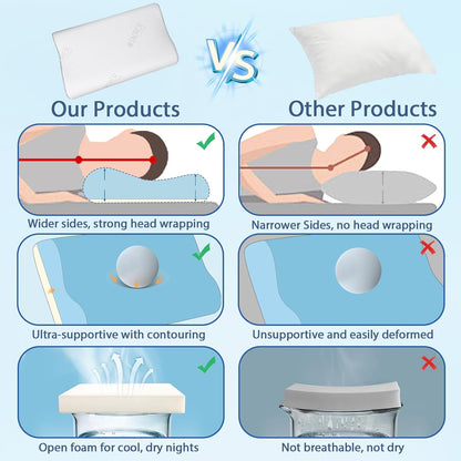 Memory Foam Pillows - Cervical Neck Pillow for Pain Relief, Ergonomic Side Sleeper Pillow for Sleeping, Orthopedic Contour Neck Pillows for Neck and Shoulder Pain with Cooling Pillowcase, Cream