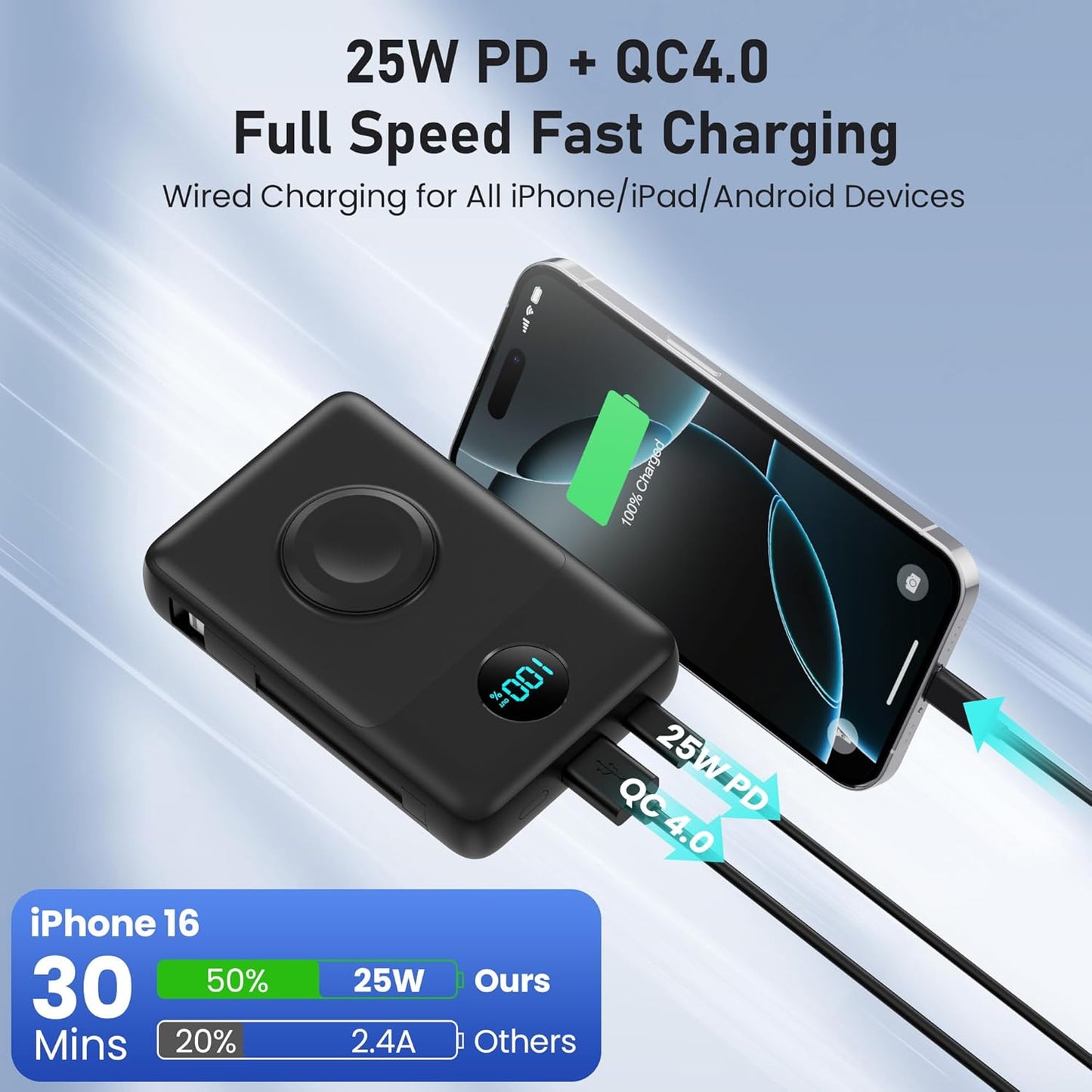 Magnetic Portable Charger for iPhone with Built-in Cables, 6-in-1 10800mAh Power Bank with iWatch Charger & LCD Display,25W PD Fast Charging Battery Pack for Magsafe,iPhone 16/15/14/13/12,Apple Watch