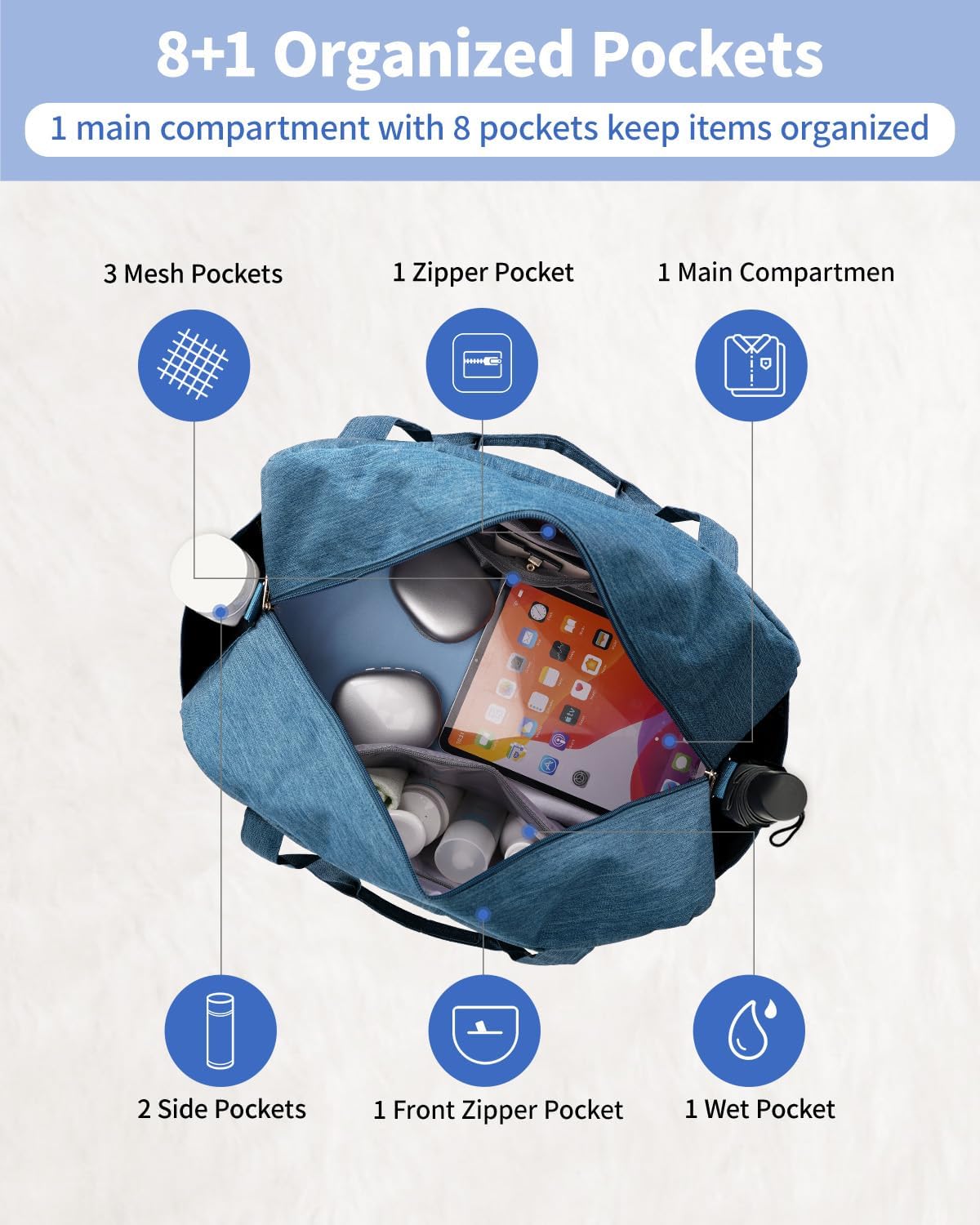 Narwey Carry on Bag 22x14x9 Airlines Approved, Carry on Duffle Bag for Airplane with Wet Pocket, Travel Duffel Bag Luggage Bag Weekender Overnight for Women Men (Navy Blue)