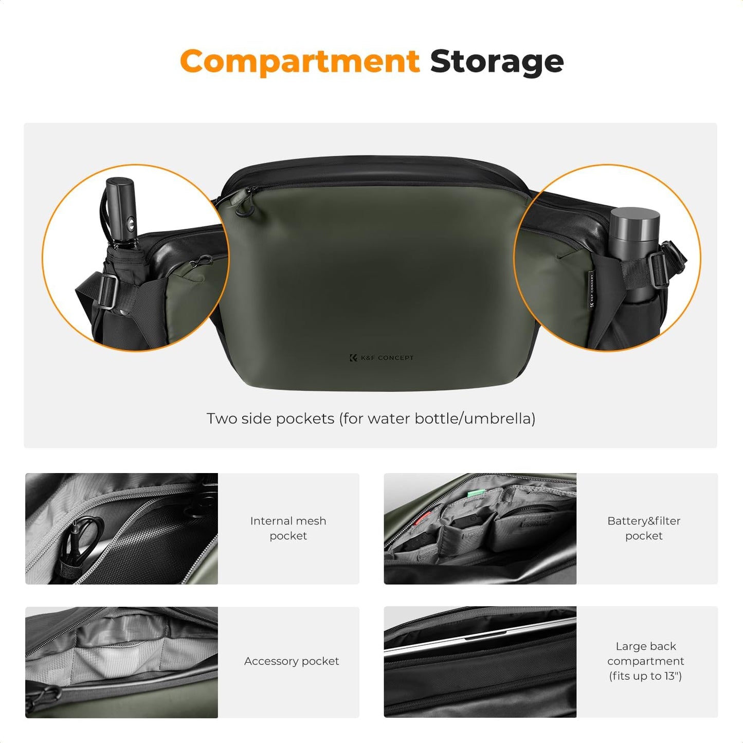 K&F Concept 2 in 1 Sling Bag Everyday Shoulder Bag & Multifunction Photography Crossbody Camera DSLR Backpack Portable Bag