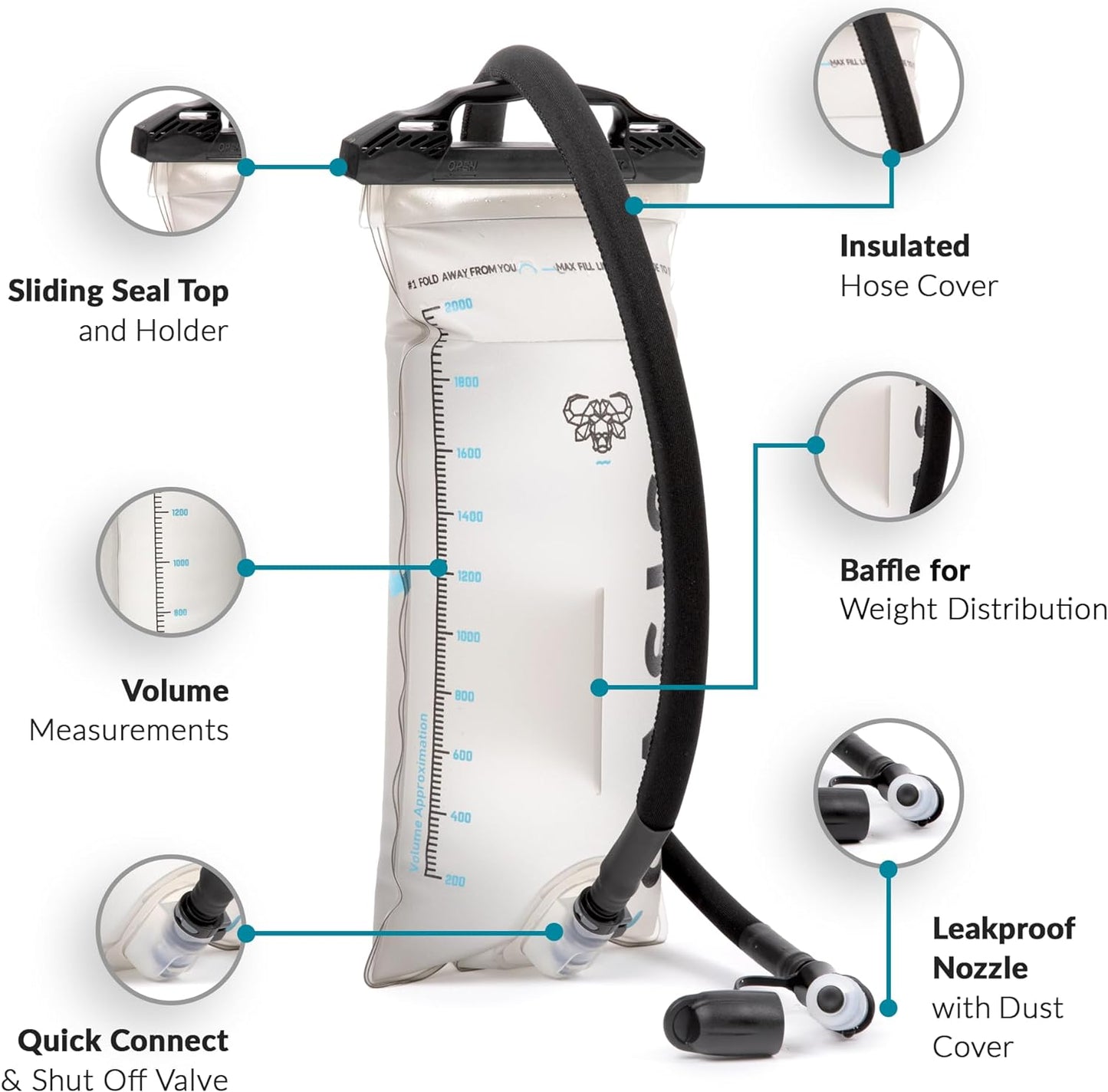 Water Buffalo Oasis Hydration Bladder – 2L and 3L Water Bladder for Hiking Backpack, Leakproof Design with Insulated Hose and High-Flow Bite Valve