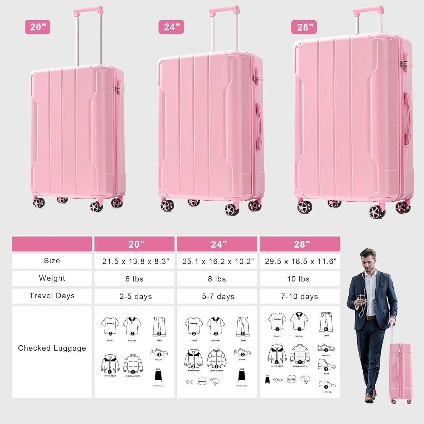 Merax Luggage Sets 3-Piece Hardshell with Spinner Wheels Lightweight Suitcase with Corner Guards (Pale Pink, 20/24/28)