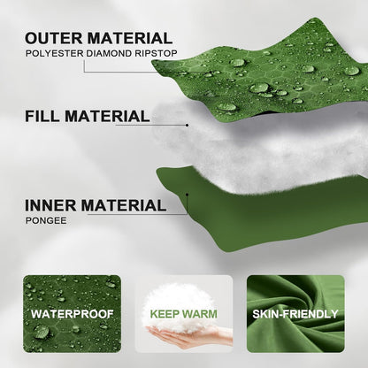 Sleeping Bags for Adults Cold Weather,Portable, Waterproof,Lightweight Camping Sleeping Bag for Tall Girls Boys with Compression Sack for Warm Camping, Hiking, Outdoor & Indoor