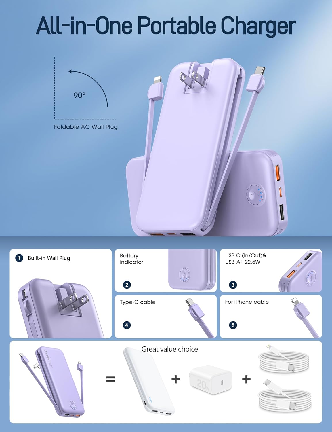 Portable Charger with Built in Cable and AC Wall Plug, USB C Power Bank 12000mAh 22.5W Super Fast Charging, Lightweight Portable Phone Charger Travel Battery Pack for iPhone, ect