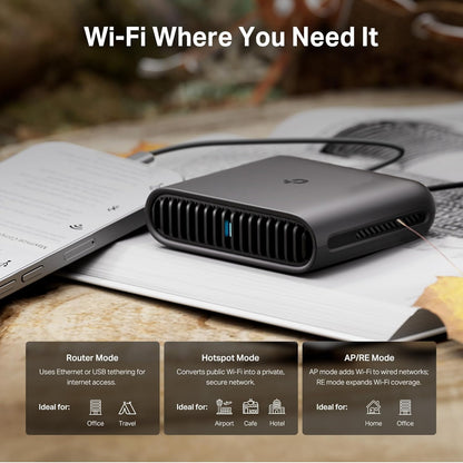 TP-Link Dual-Band Wi-Fi 6 AX3000 Travel Router TL-WR3002X | Multi-Gig Portable | OpenVPN, WireGuard | Easy Public WiFi Sharing | Hotel/Cruise/Travel Approved | Phone WiFi Tether | USB 3.0 | Multi-Mode