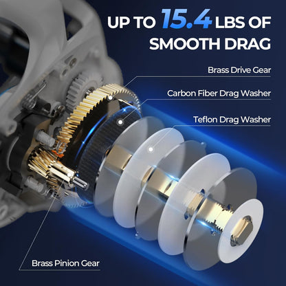 KastKing Centron Lite Fishing Rod and Reel Combo, IM6 Graphite 2Pc Blanks, Stainless Steel Guides with Ceramic Rings, Contoured EVA Handles & Fighting Butt, Split or Full Rear Handle Design, 13 Models