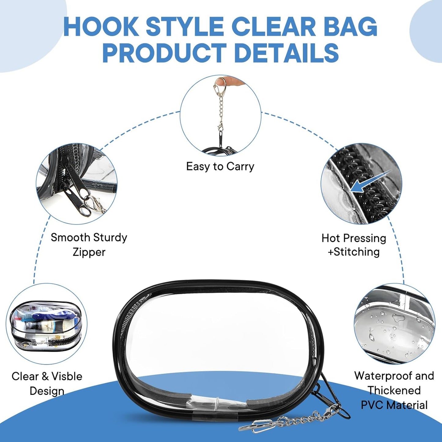 XEWEA Clear Travel Toiletry Bags & Small Electronic Accessories Organizer Case, 6 PCS TSA Approved Transparent Makeup Bag for Women Men, Waterproof PVC Quart Pouch with Zipper for Airline Essentials