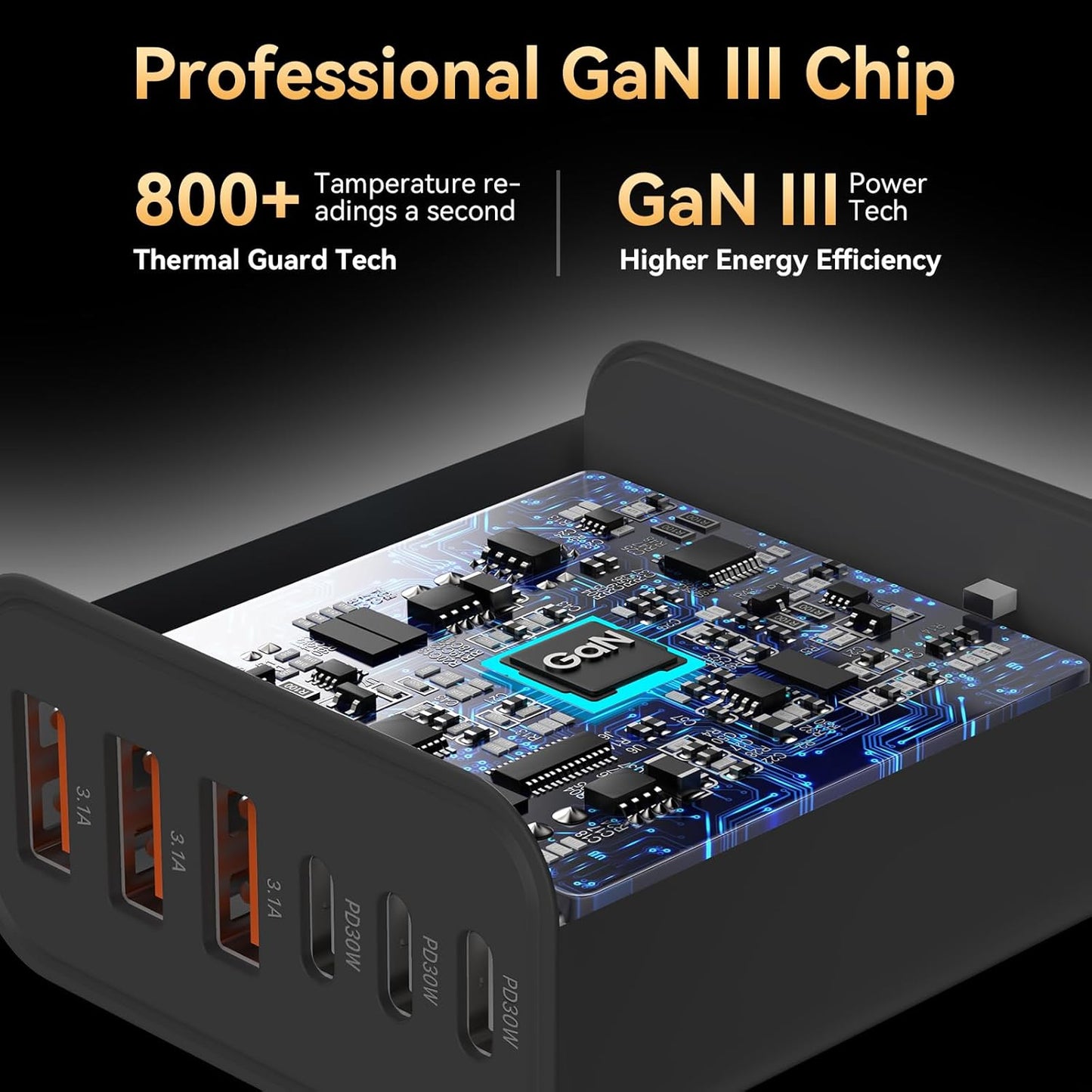 USB C Fast Charger Block, iPhone Charger Fast Charging Blocks 65W Multi Port Charger 6-Ports PD & QC Charging Cube Brick Power Adapter Type C Wall Chargers for iPhone 17/16/15/14/13/12 Pro Max, iPad