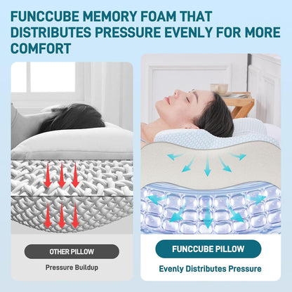 Cervical Neck Pillow - Memory Foam Pillow for Pain Relief Sleeping, Ergonomic Neck Support Contour Pillows for Side Back Stomach Sleepers,Orthopedic Breathable Pillowcase (Blue White)