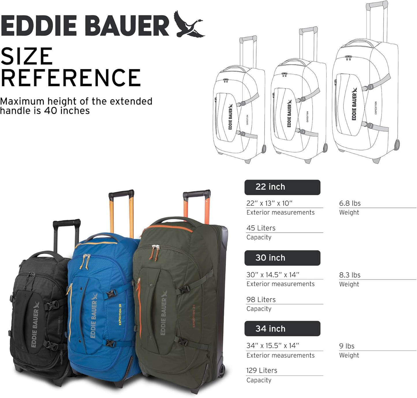 Eddie Bauer Expedition 34 Duffel 2.0 - Lightweight Travel Luggage Made From Rugged Polycarbonate and Nylon, Storm