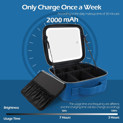 MOMIRA Travel Makeup Bag Cosmetic Bag Makeup Organizer Bag with Lighted Mirror, Adjustable Brightness in 3 Color Scenarios, Waterproof Makeup Train Case, Gift for Women - Cyan Blue