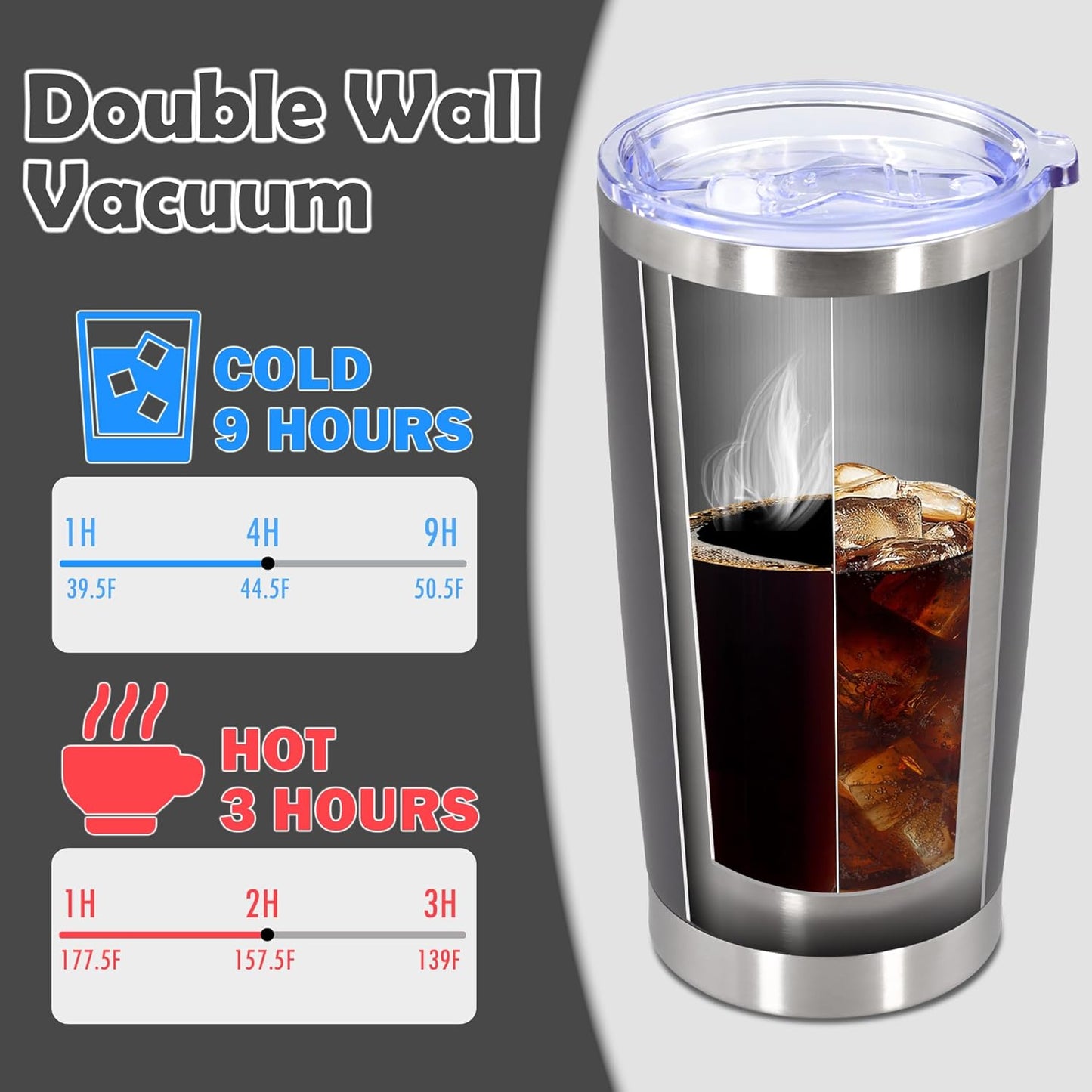 20oz Tumbler Bulk Stainless Steel Tumbler Cup with Lid Vacuum Insulated Double Wall Travel Mug, Durable Powder Coated Travel Coffee Tumbler Mug for Hot & Cold Drinks, Grey,12 Pack