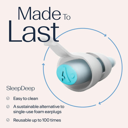 Alpine SleepDeep Mini - Soft Ear Plugs for Sleeping and Concentration - New 3D Oval Shape and Noise Reducing Gel for Better Attenuation - 27dB - Ideal for Side Sleeper - 1-Pair Reusable: S