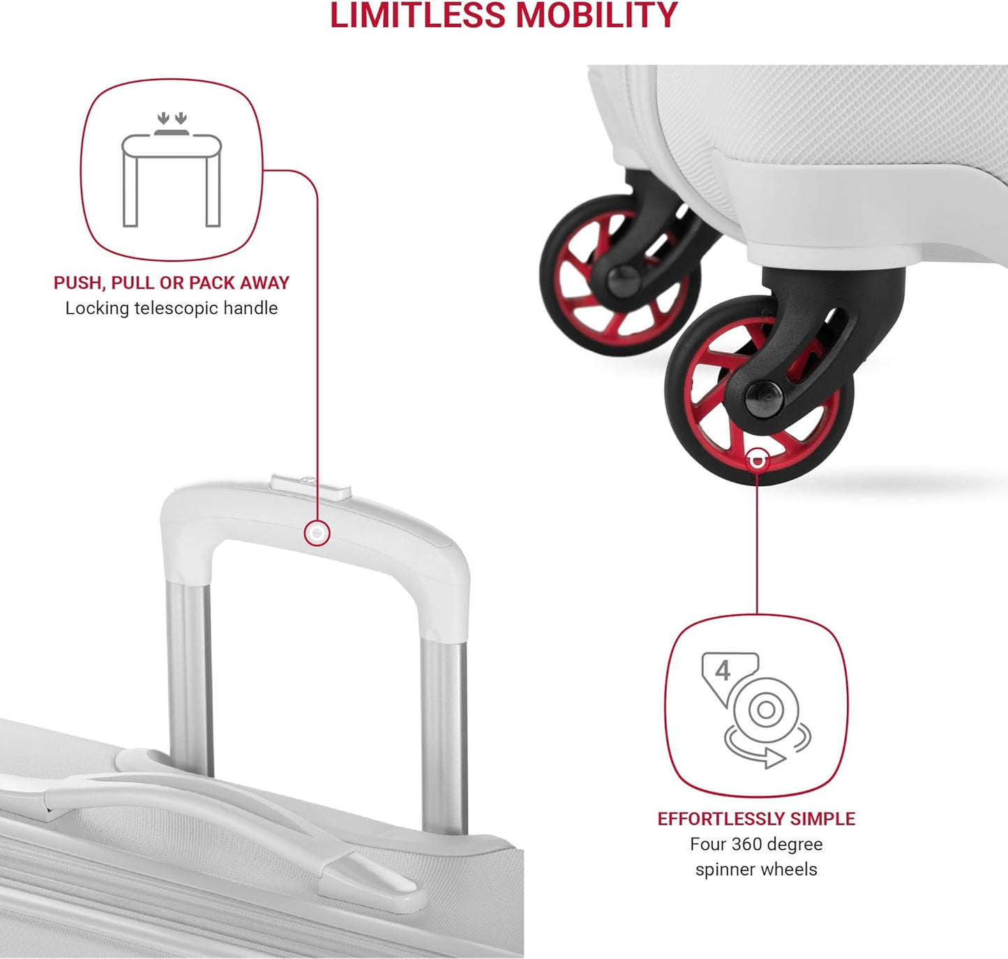 SwissGear 7366 Hardside Expandable Luggage with Spinner Wheels, White, 2-Piece Set (19/27)