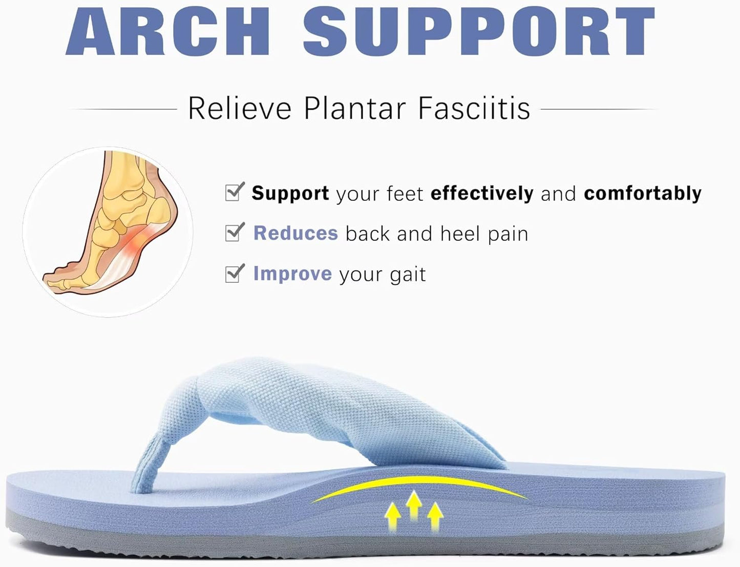 KuaiLu Flip Flops for Women with Arch Support Yoga Mat Comfortable Summer Beach Walking Thong Cushion Sandals Slip On Indoor Outdoor