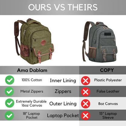 Ama Dablam Premium Original Canvas Backpack/ 17”Laptop/XL-30L/ Many Pockets | Strong Zippers | Thick Cotton | College Travel