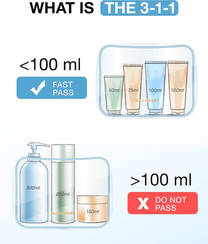 BAGSMART Clear Toiletry Bag, 2 Packs TSA Approved Water Resistant Quart Size Travel Organizer, Airport Airline Travel Essential Carry On Makeup Cosmetic Bags for Women, Blue