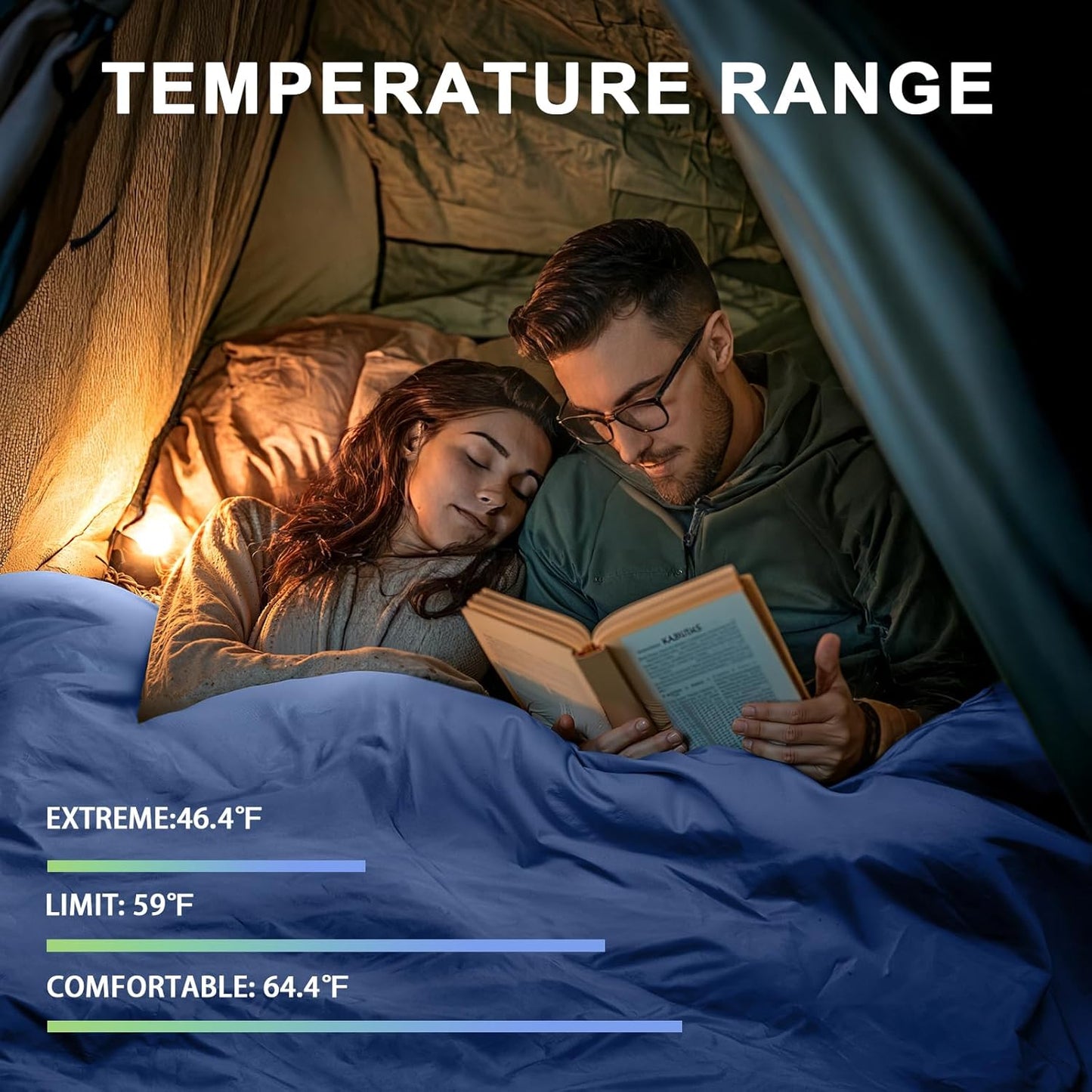 Ultralight Warm Weather Sleeping Bag - Portable, Waterproof, Compact Lightweight, Comfort with Compression Sack - Great for Outdoor Camping, Backpacking & Hiking