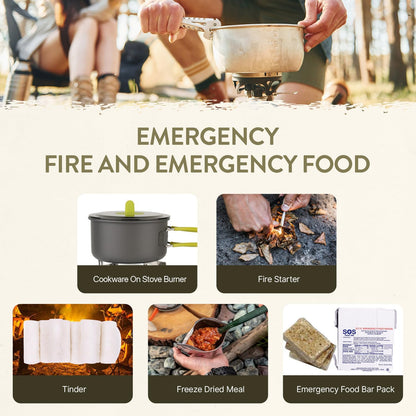72-Hour Survival Kit | Emergency Bug Out Bag with First Aid, Water Filter, Food, Tools | 45L Tactical Backpack for Camping, Hiking, Outdoor Emergency Preparedness