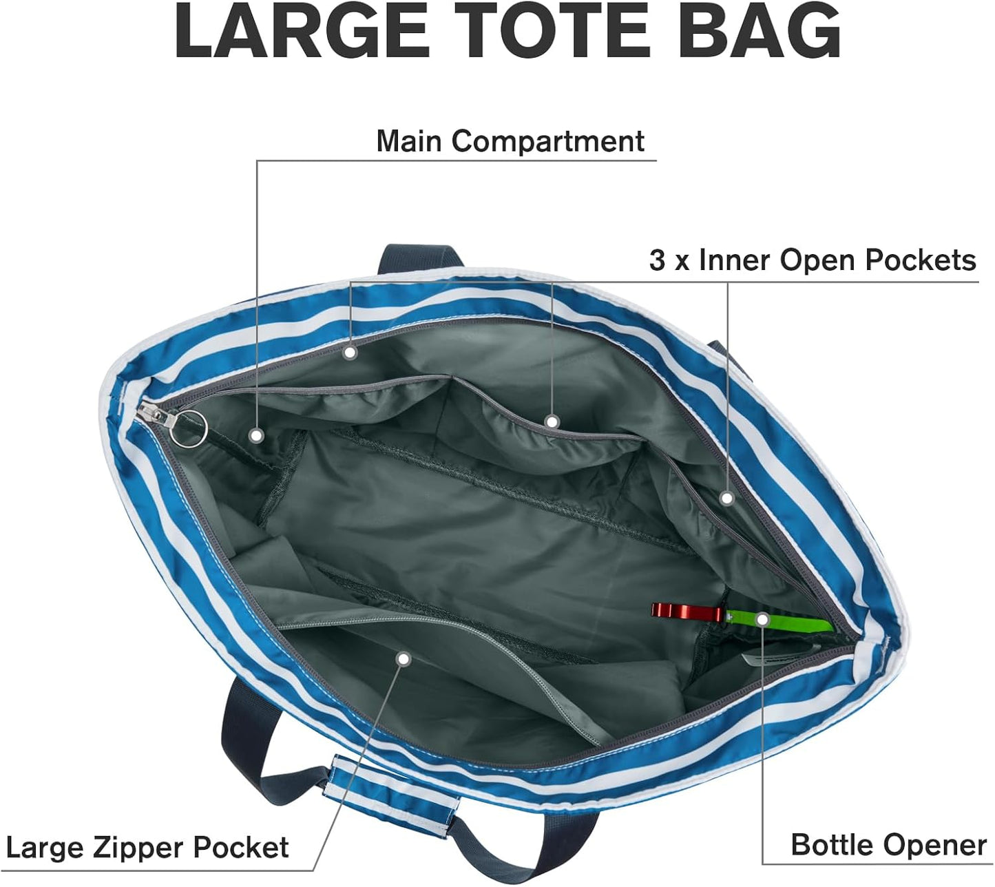 G4Free Beach Bag, Waterproof Beach Bags for Women, Personalized Strap Tote Bag for Women Birthday Gifts