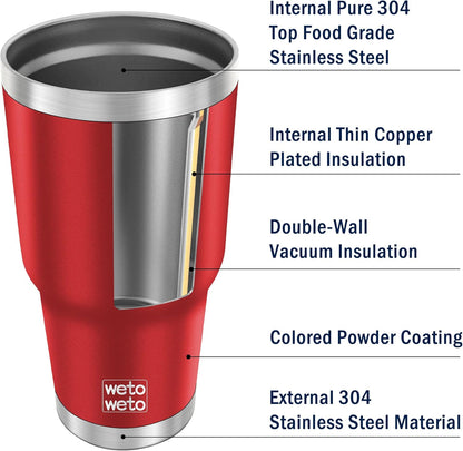 WETOWETO 30 oz Insulated Tumbler With 2 Lids and 2 Straws, Stainless Steel Double Vacuum Coffee Tumbler Cup, Powder Coated Travel Mug for Home, Office, Travel, Party (Harvest Red, 1 Pack)