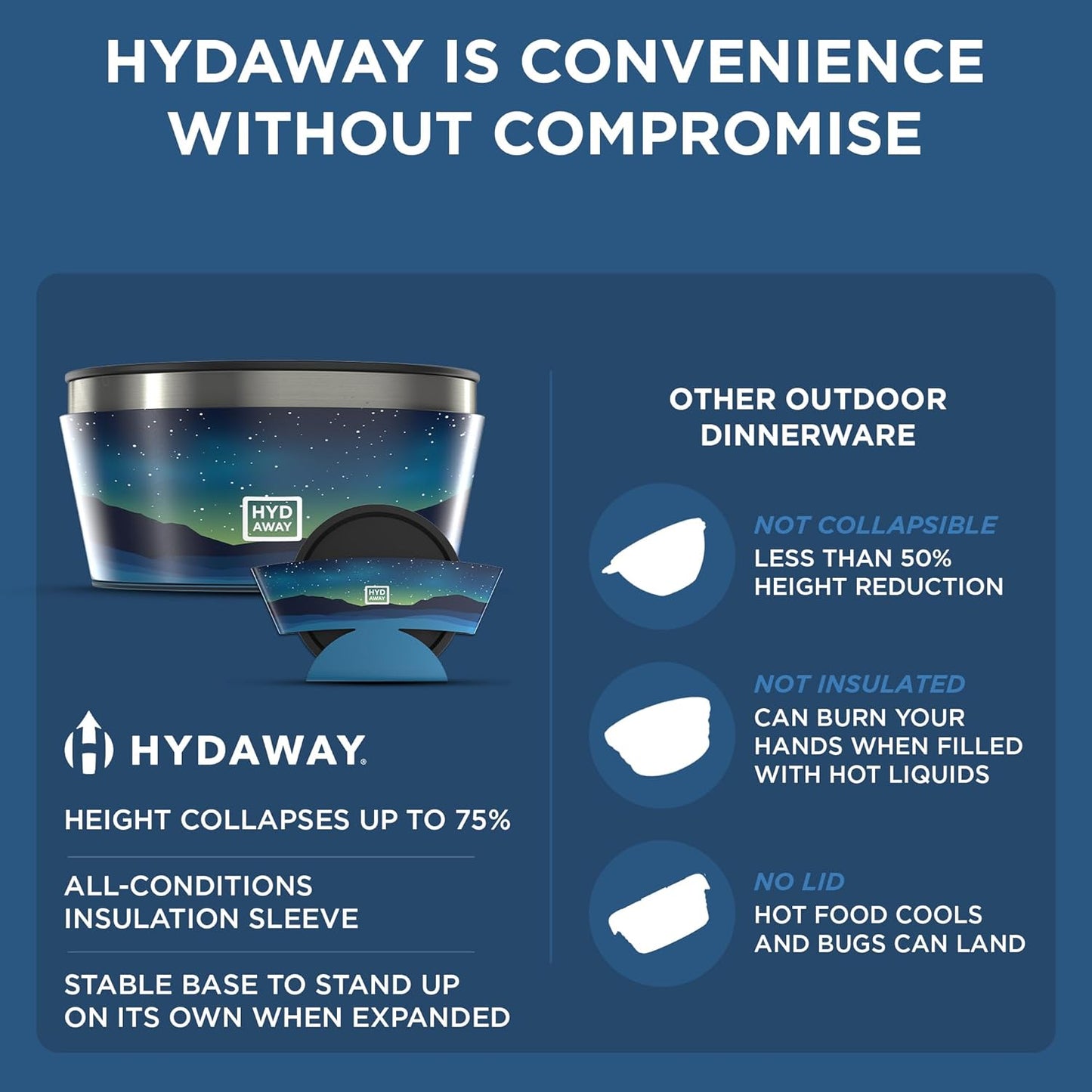 HYDAWAY 1-Quart Collapsible Insulated Bowl with Lid - BPA-Free, Leak-Resistant, Space-Saving Camp Bowl - Ideal for Hiking, Travel & Outdoor Meals