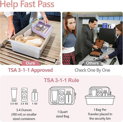 PACKISM TSA Approved Toiletry Bag - Image 3