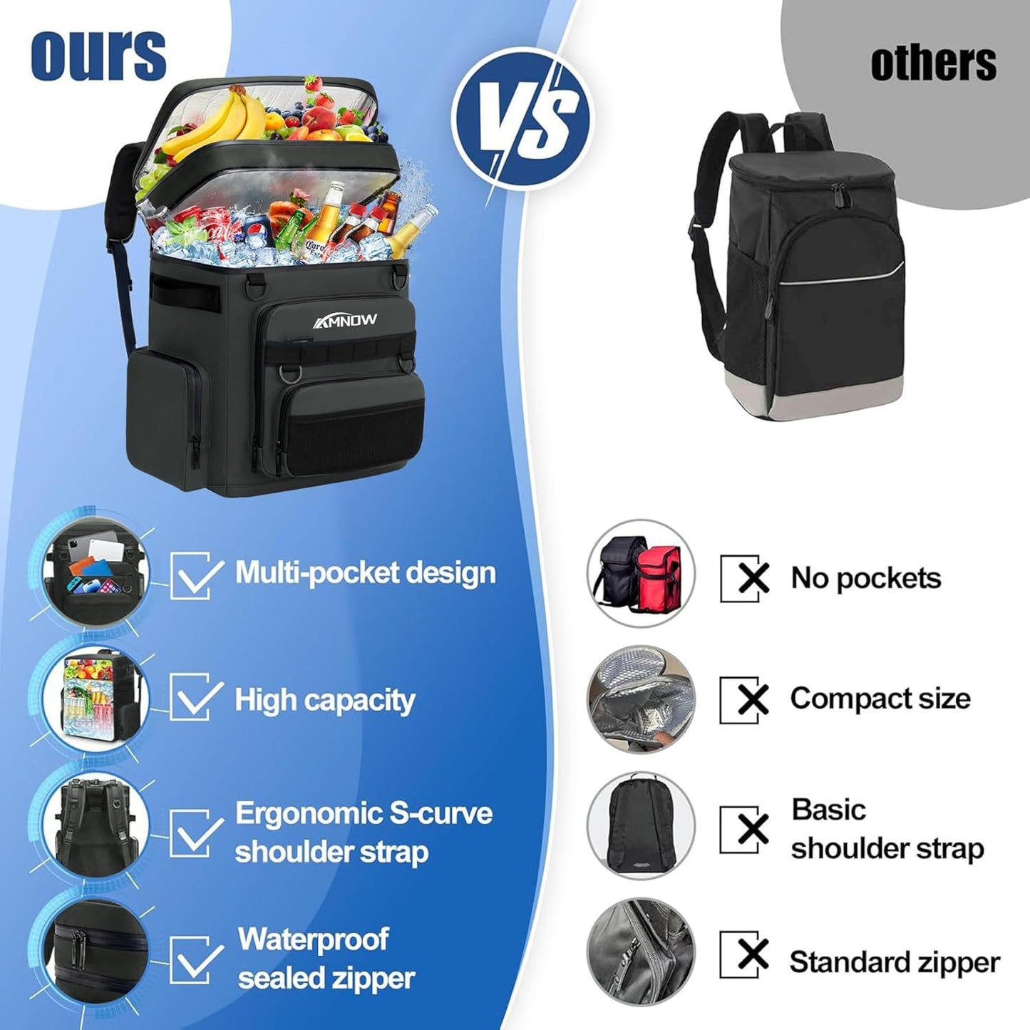 Backpack Cooler Insulated Leak Proof for Men Women 50 Cans Soft Cooler Backpack Insulated Waterproof Large Capacity Coolers Bag Portable for Lunch Camping Travel Picnic Hiking