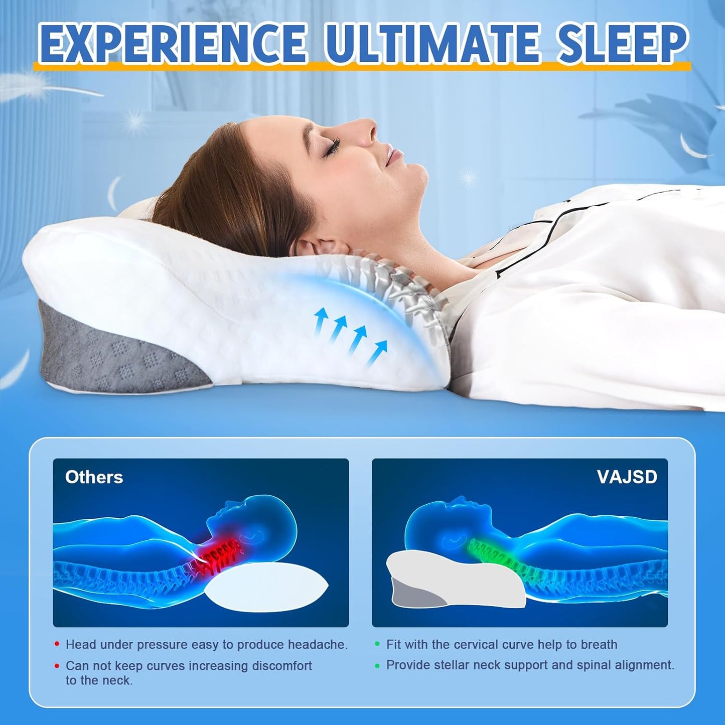 Cervical Neck Pillows with Memory Foam - Neck Pillows for Pain Relief Contour Memory Foam Pillows Ergonomic Neck Support - Adjustable Orthopedic Bed Pillows with Breathable Pillowcase for Sleeping