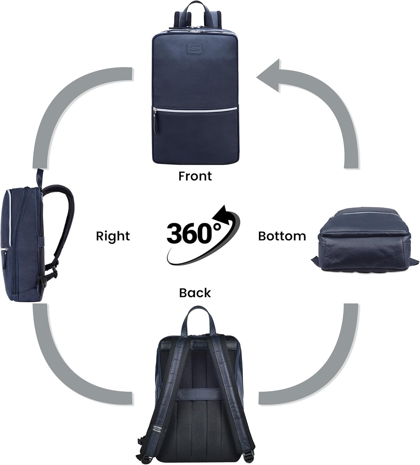 LEATHER VILLAGE Leather Laptop Backpack for Men |Blue | Slim Professional Business Bag Fits 15.6”-Laptop | Water-Repellent Work & Travel Daypack with Trolley Strap