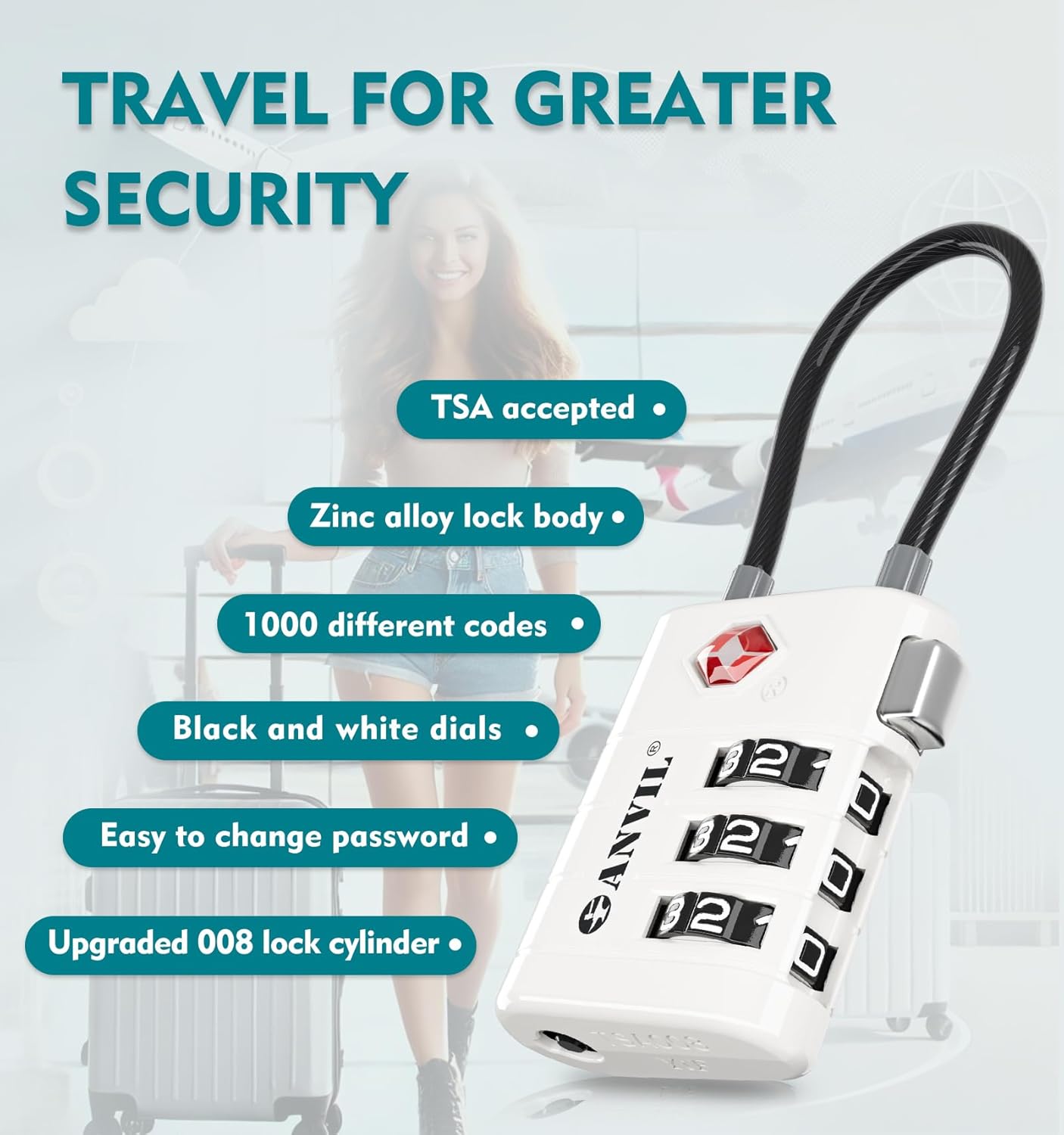 ANVIL TSA Approved Luggage Locks – High Security TSA008 Combination Travel Locks with Inspection Indicator for Suitcases and Backpacks. (3, White)