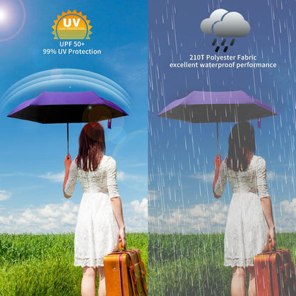 GAOYAING Compact Automatic Travel Umbrella with Case, Mini Small Folding Sun UV, Pocket Purse Umbrella