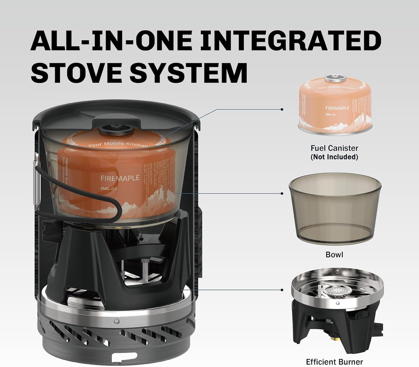 Fire-Maple "Fixed Star 1" Personal Cooking System | Pot/Jet Burner Stove System with Electric Ignition | Ideal for Hiking, Camping, Backpacking, Fishing, Hunting Trips and Emergency Use