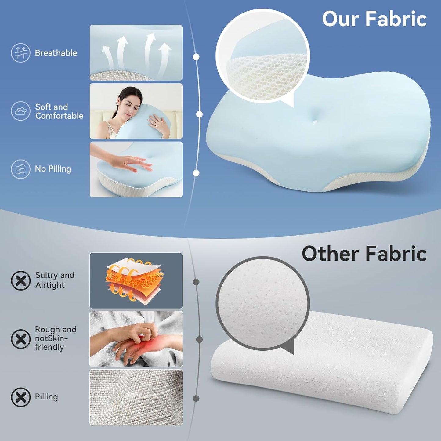 Cervical Pillow for Neck and Shoulder Support, Memory Foam Ergonomic Contour Orthopedic Bed Pillows with Adjustable Height & Breathable Pillowcase for Side, Back, Stomach Sleepers(Blue)