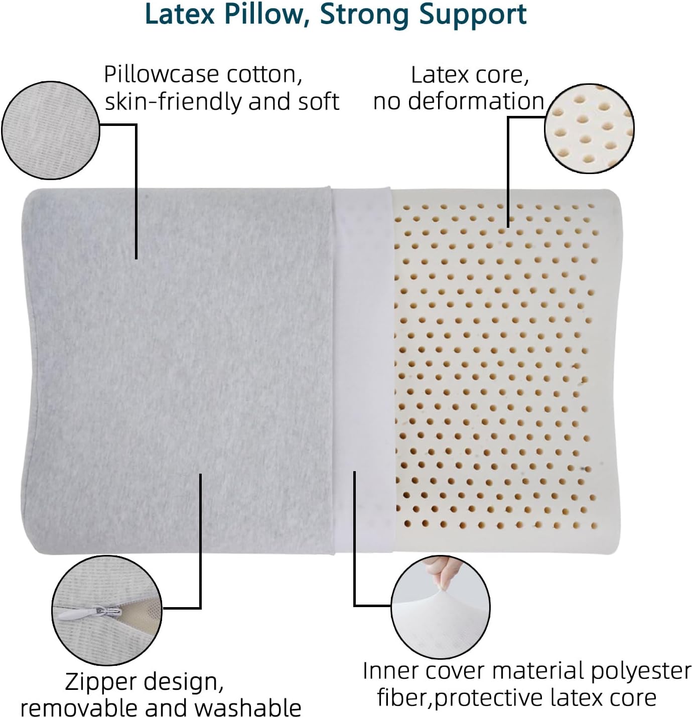 High-Profile Nature Latex Foam Pillow,Slightly Soft for Cervical Support，Thick Cervical Neck Contour Pillow for Stomach/Side/Back Sleepers，for Wide Shouldered People (23.6"×15.7"×4.5"/5.3")