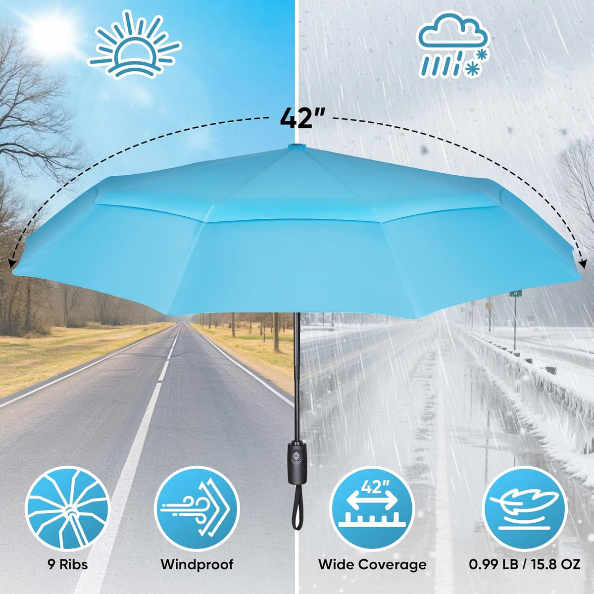 PTEROMY Windproof Compact Travel Umbrellas for Rain and Sun, Withstands 85MPH Winds Auto Open Close Folding Umbrella with Ergonomic Handle, Quick Dry Canopy for Commuting or Backpack