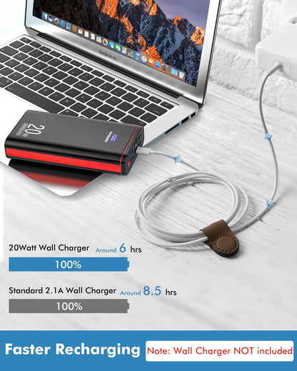 Ayeway Battery Pack USB C Portable Charger PD 20W Fast Charging 26800mAh Power Bank with 5 Ports Output,External Battery Phone Charger for iPhone 13,14,15,MacBook,Samsung Galaxy,Gamepads,Travel,etc.
