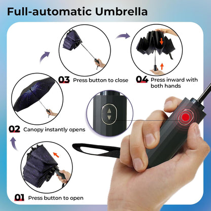 LLanxiry Compact Travel Umbrella, Mini Windproof Umbrellas for Rain & Sun, Small Lightweight Outdoor UV Umbrella, Portable Folding Umbrellas for Travel