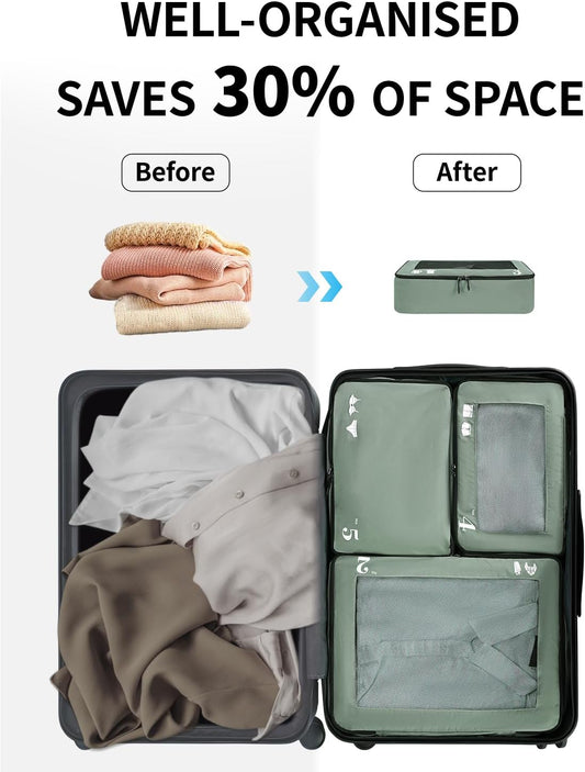 ECOHUB 7 Set Packing Cubes Tear-Resistant Luggage Packing Organizers with Number Icon for Travel Accessories Luggage Suitcase Machine Washable Packing Cubes (Green)