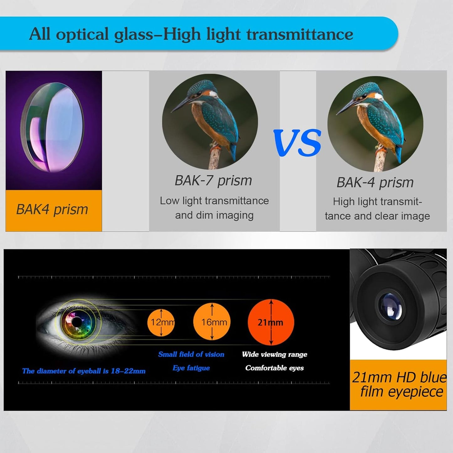 8x21 Mini Compact Pocket Binoculars, Lightweight Foldable Easy Focus Small Binoculars for Adults Kids Bird Watching,Opera Concert, Travel, Hiking, Outdoor Scenery, Football Game