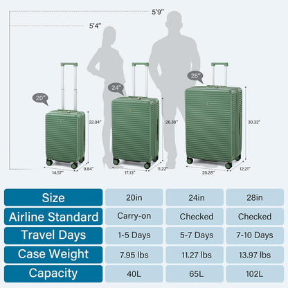 Hard Shell Suitcases Expandable Travel Luggage Sets 2 Piece, Carry on and Check in Luggage Lightweight Suitcase Set 2 Piece with Wheels Cup Holder Charger Built in (Forest Green, 20/28)
