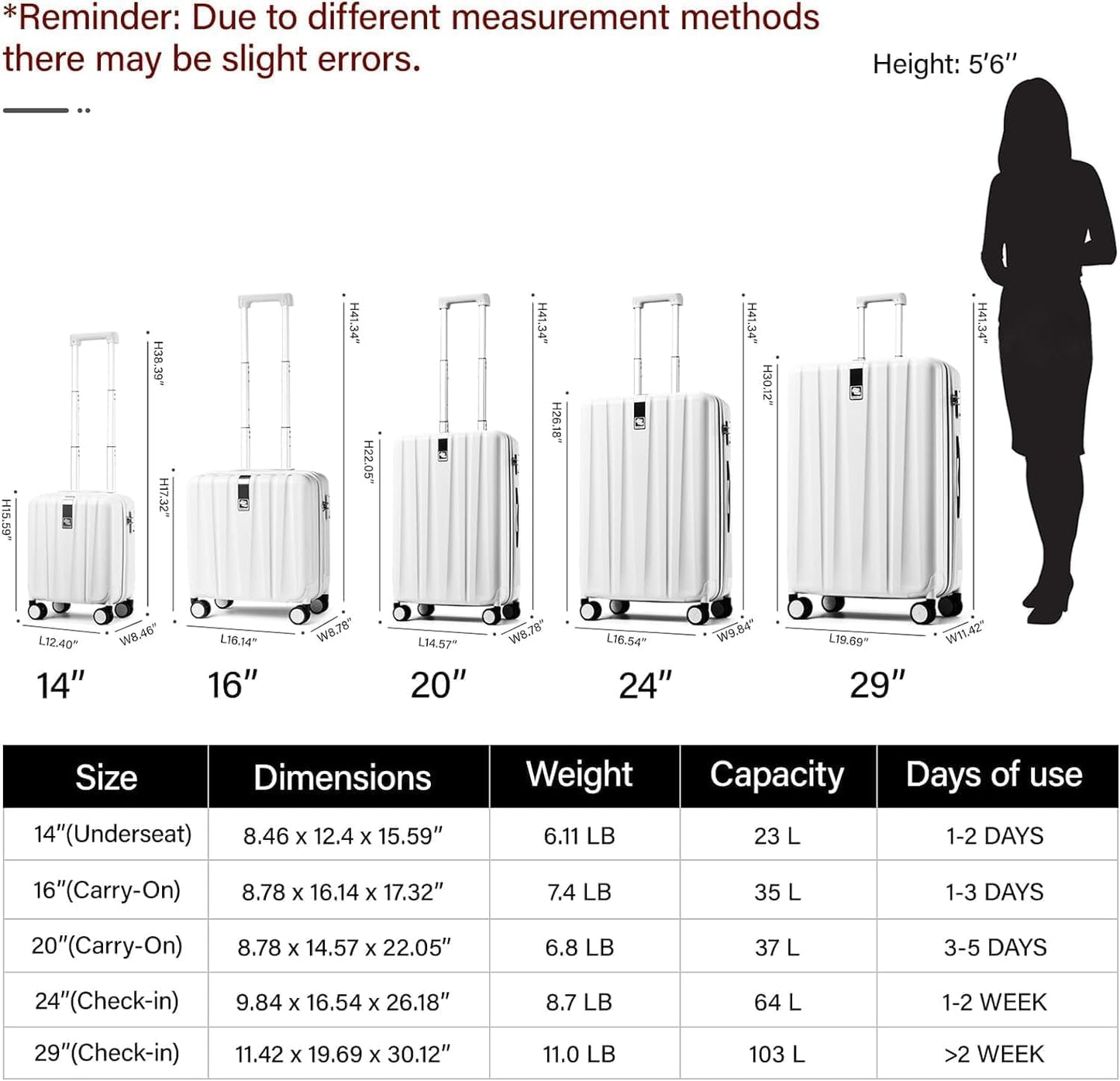 Hanke Luggage Sets 2 piece Carry On Luggage with Wheels PC Hard Shell Suitcases Lightweight Checked Travel Luggage Large Travel Suitcase Woman Men 20/29 Inch(Dark Blue)