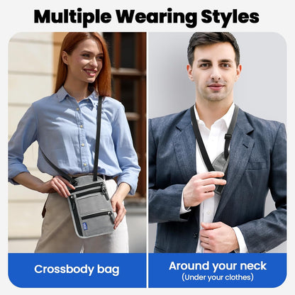 Passport Holder for Families | RFID Blocking Neck Wallet | Travel Document Organizer | Multi-Passport Pouch | Portable and Stylish